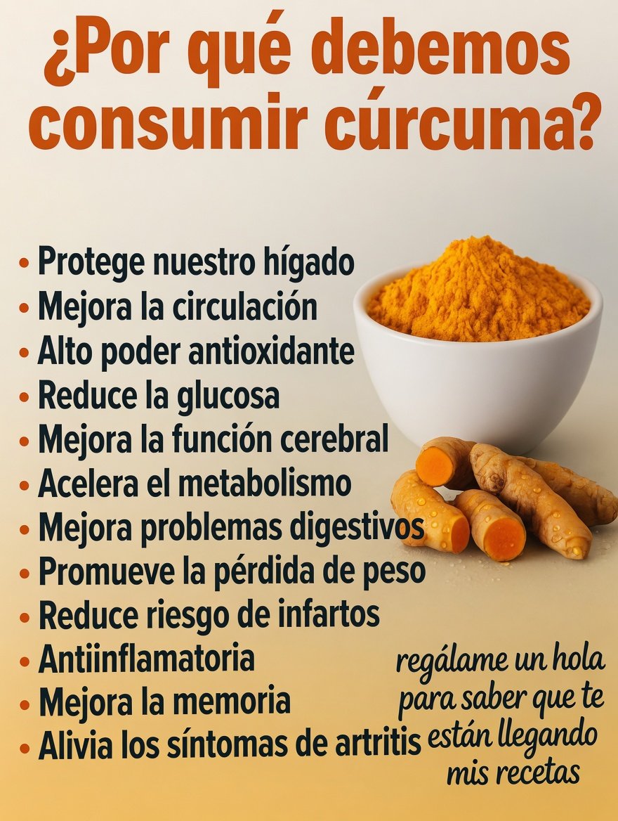 Cúrcuma en polvo y raíz