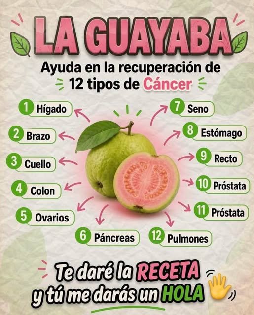 Guayaba entera y cortada