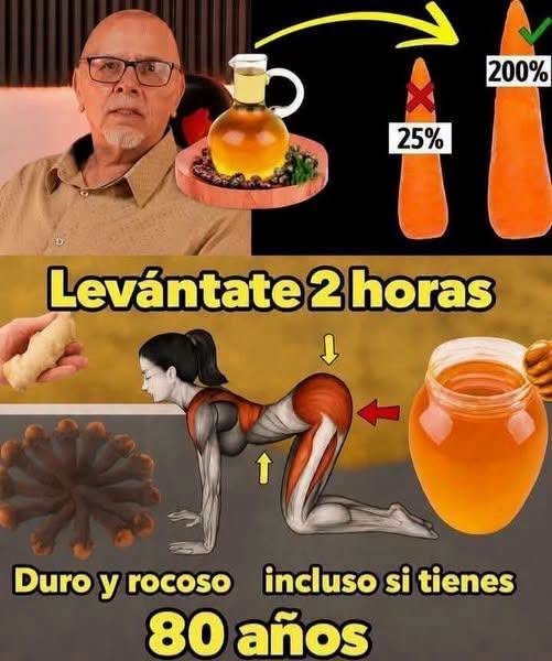 Salud masculina