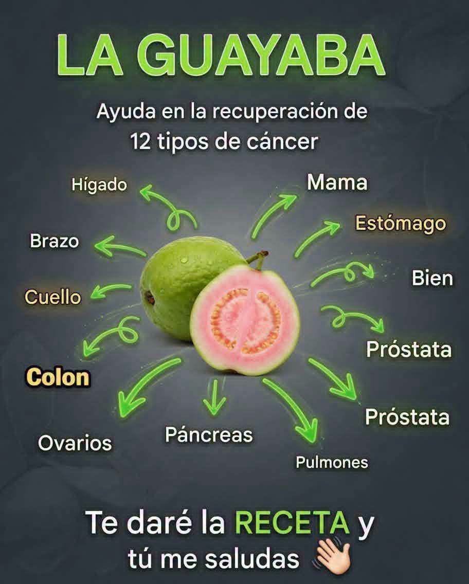 Guayaba Cortada