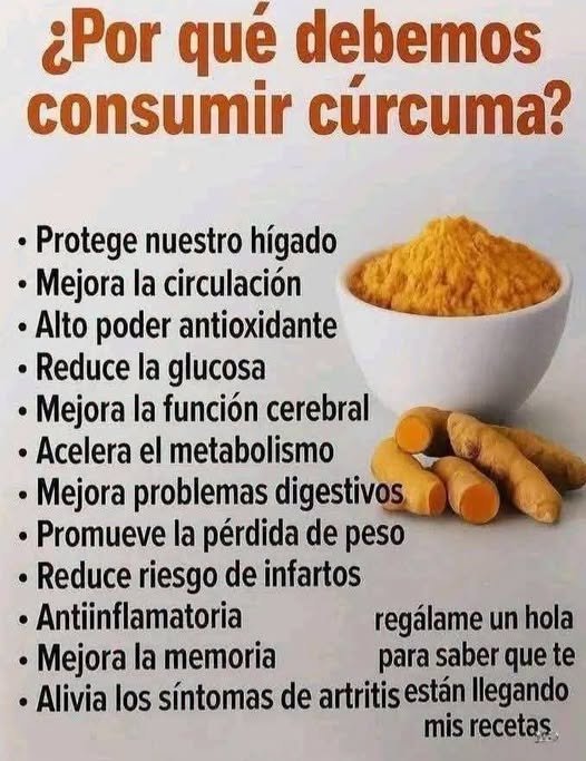 Cúrcuma en polvo y raíces frescas