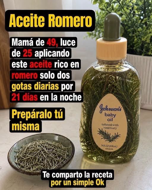 Aceite de Romero y Hojas de Romero
