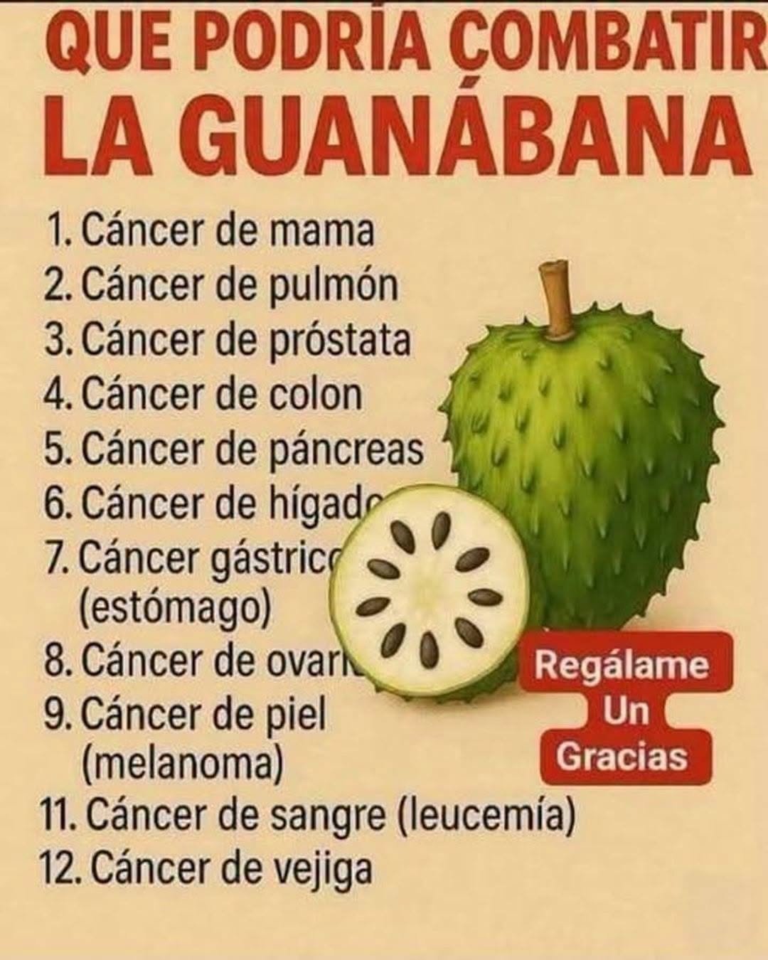 Guanábana